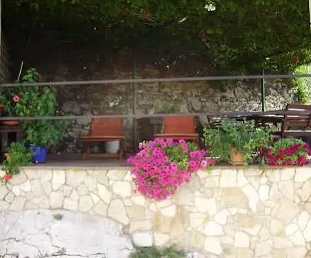 アパート Karmen プーラ